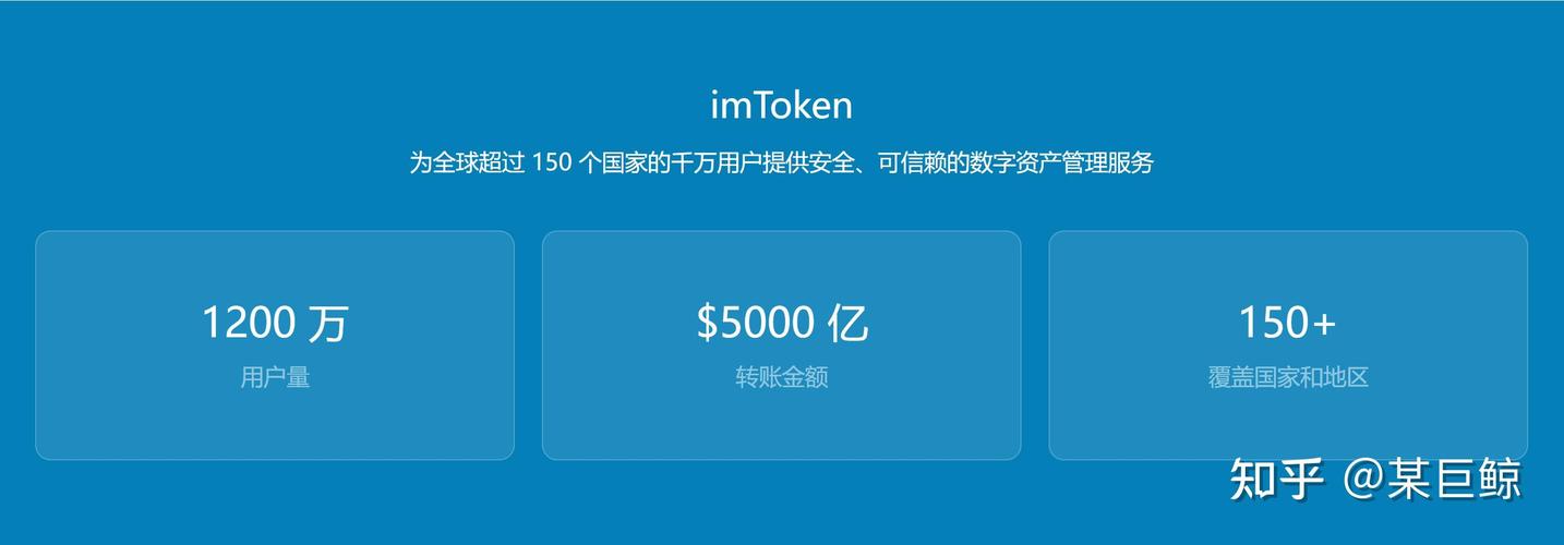 IM钱包官方下载：安全可靠且功能丰富，保障数字资产管理与交互高效