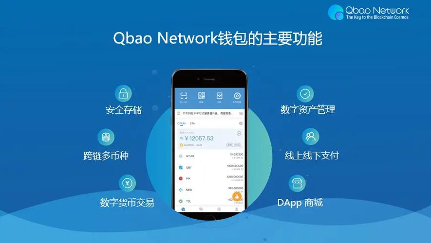 im钱包一体化管理模式：集成多功能，便捷管理数字资产