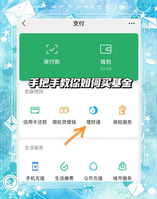如何通过token钱包网址了解行业动态与市场信息，确保您的投资策略始终具备前瞻性？_钱包前瞻动态策略具备确保性嘛_了解对冲基金策略