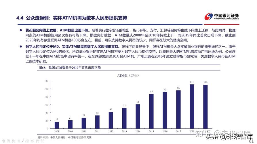 剖析imToken安卓钱包在数字货币行业的机遇与挑战
