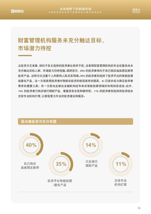 数字资产管理领域，imToken 使用要点及安全保障全解析